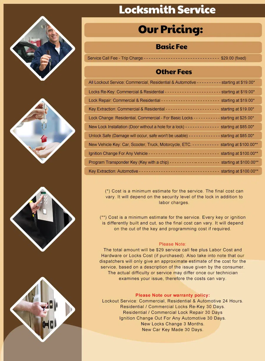 Rose AZ Locksmith Store, Tucson, AZ 520-277-7009